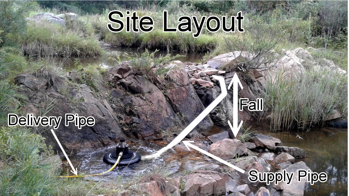 About the Bunyip Pump Bunyip Water Pumps